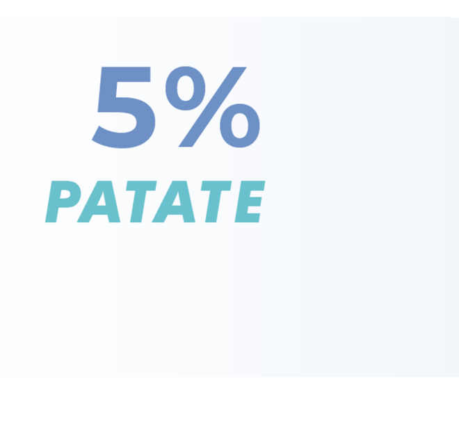 5 percento patate